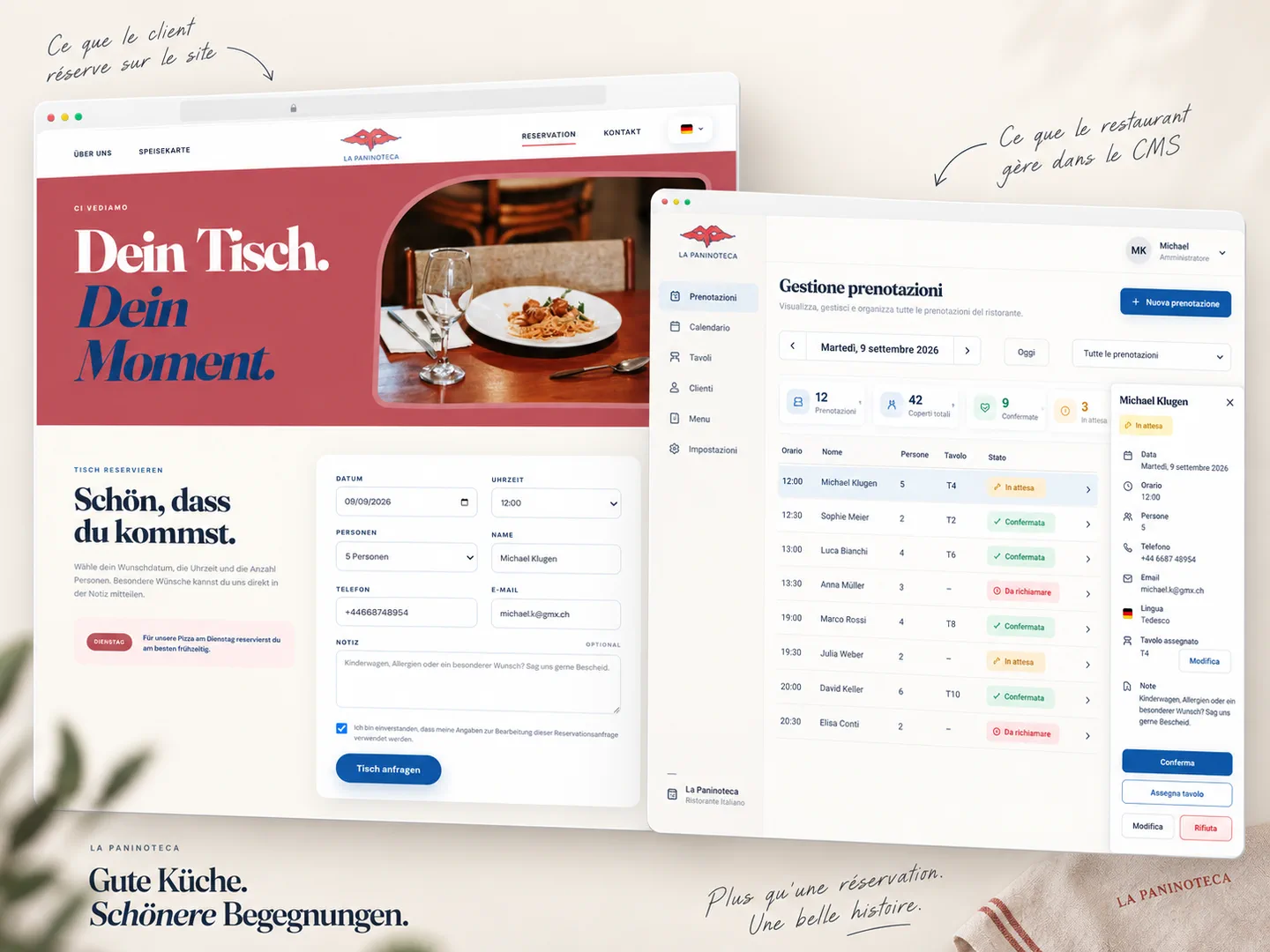 Parcours de réservation de La Paninoteca Napoletana associé à l’interface de gestion des réservations du restaurant.